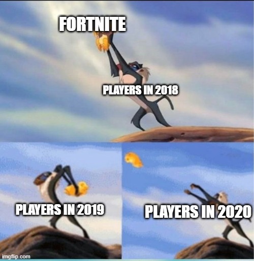 lion being yeeted | FORTNITE; PLAYERS IN 2018; PLAYERS IN 2019; PLAYERS IN 2020 | image tagged in lion being yeeted | made w/ Imgflip meme maker