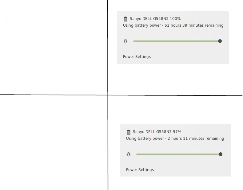 Battery estimate time remain Blank Meme Template