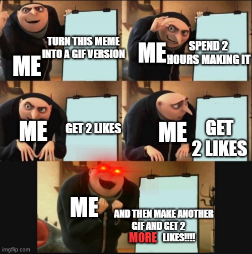 my evil plan |  ME; TURN THIS MEME INTO A GIF VERSION; SPEND 2 HOURS MAKING IT; ME; ME; ME; GET 2 LIKES; GET 2 LIKES; ME; AND THEN MAKE ANOTHER GIF AND GET 2                        LIKES!!!! MORE | image tagged in gru's plan 5 panel editon | made w/ Imgflip meme maker