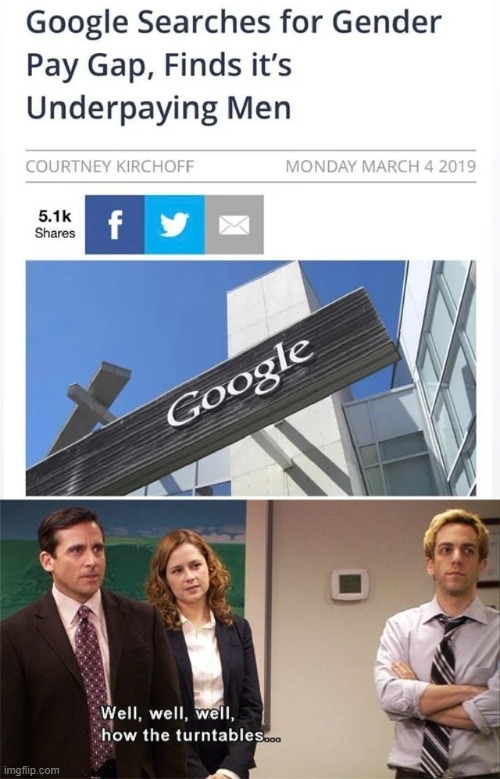 Well well well | image tagged in how the turntables,memes,funny,google,the office | made w/ Imgflip meme maker