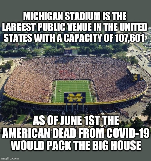 Context for Sports Fans | MICHIGAN STADIUM IS THE LARGEST PUBLIC VENUE IN THE UNITED STATES WITH A CAPACITY OF 107,601; AS OF JUNE 1ST THE AMERICAN DEAD FROM COVID-19 WOULD PACK THE BIG HOUSE | image tagged in covid-19,donald trump,americans,dead | made w/ Imgflip meme maker