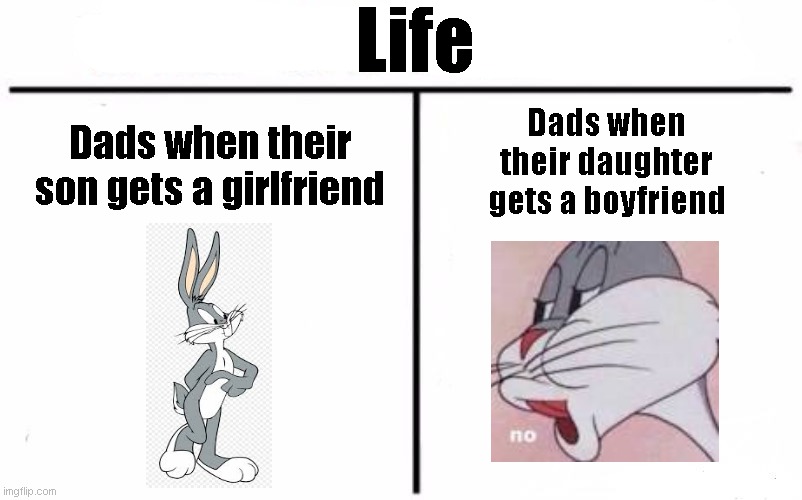 Life (Remake, credits to Vectorawwyeah) | Life; Dads when their daughter gets a boyfriend; Dads when their son gets a girlfriend | image tagged in memes,who would win | made w/ Imgflip meme maker