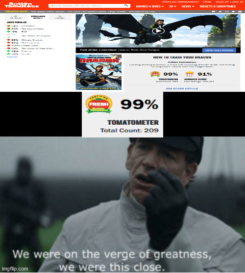 DreamWorks' Most critically-acclaimed film is so close to 100% | image tagged in we were on the verge of greatness,star wars,rouge one,star wars prequels,disney star wars | made w/ Imgflip meme maker