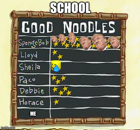 good noodle board | SCHOOL; ME | image tagged in good noodle board | made w/ Imgflip meme maker