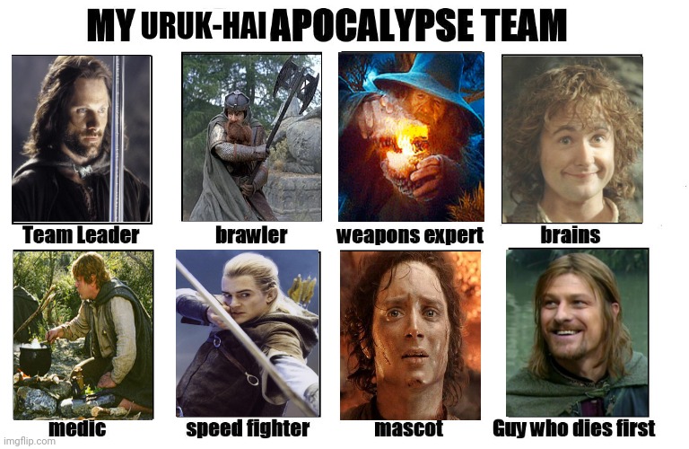 Given that the orcs will come this June... | URUK-HAI | image tagged in my zombie apocalypse team,lord of the rings | made w/ Imgflip meme maker