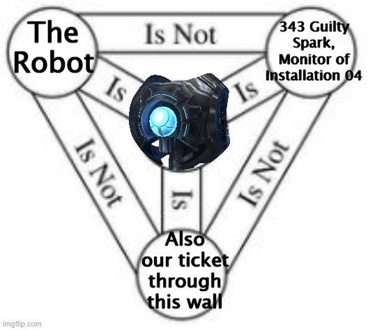 The Robot; 343 Guilty Spark, Monitor of Installation 04; Also our ticket through this wall | image tagged in halo,trinity | made w/ Imgflip meme maker