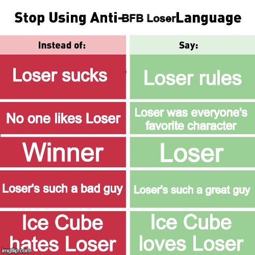 Stop Using Anti-Animal Language | BFB Loser; Loser rules; Loser sucks; No one likes Loser; Loser was everyone's favorite character; Winner; Loser; Loser's such a bad guy; Loser's such a great guy; Ice Cube loves Loser; Ice Cube hates Loser | image tagged in stop using anti-animal language,loser,bfb,bfdi,peta,memes | made w/ Imgflip meme maker