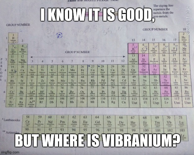 Wakanda Forever! |  I KNOW IT IS GOOD, BUT WHERE IS VIBRANIUM? | image tagged in periodic table,memes,science,wakanda,mcu | made w/ Imgflip meme maker