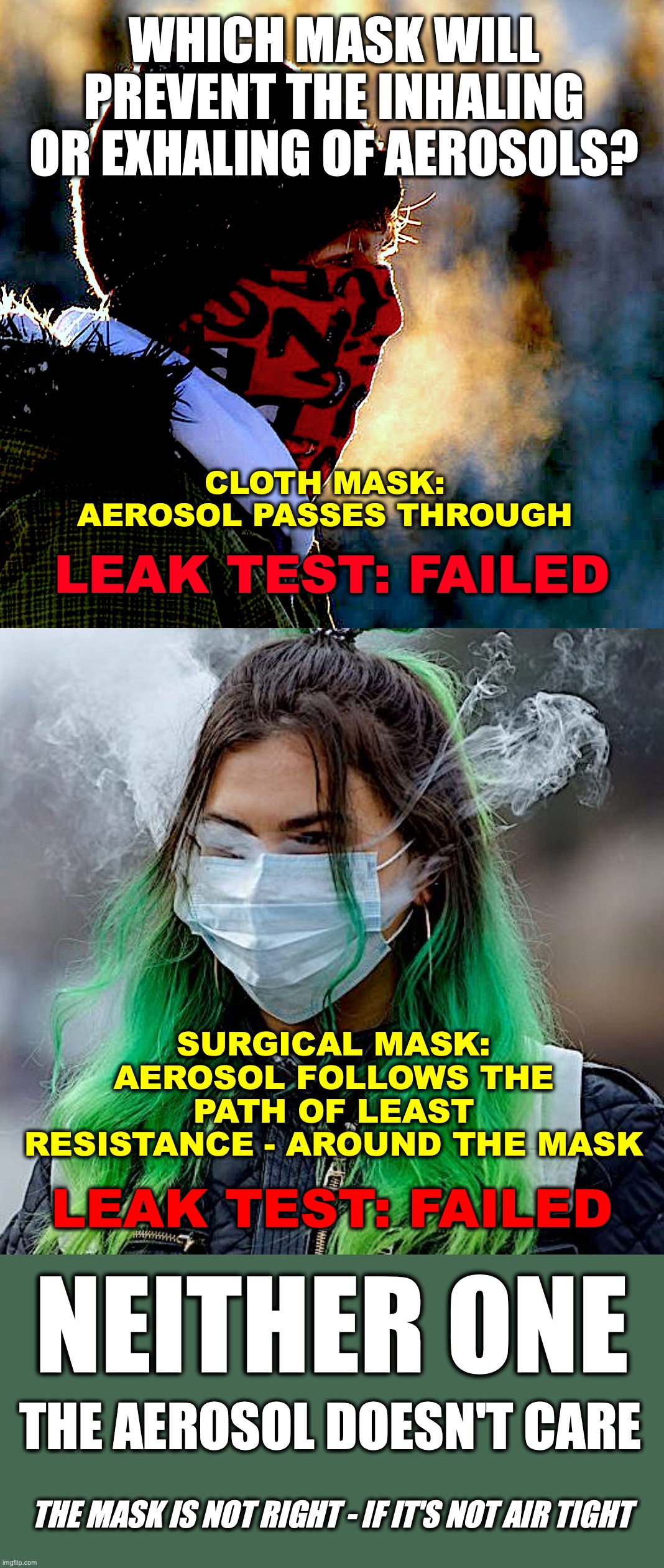 THE MASK IS NOT RIGHT - IF IT'S NOT AIR TIGHT | WHICH MASK WILL PREVENT THE INHALING OR EXHALING OF AEROSOLS? CLOTH MASK: AEROSOL PASSES THROUGH; LEAK TEST: FAILED; SURGICAL MASK: AEROSOL FOLLOWS THE PATH OF LEAST RESISTANCE - AROUND THE MASK; LEAK TEST: FAILED; NEITHER ONE; THE AEROSOL DOESN'T CARE; THE MASK IS NOT RIGHT - IF IT'S NOT AIR TIGHT | image tagged in covid-19,coronavirus,coronavirus meme,covidiots | made w/ Imgflip meme maker