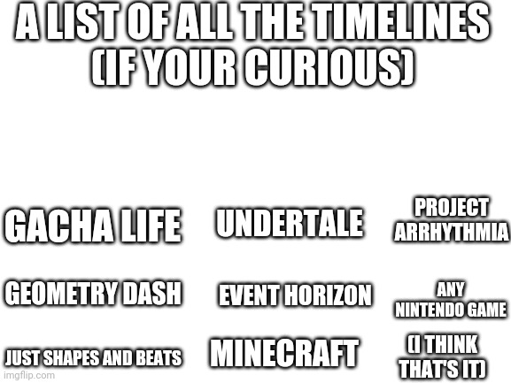 Something I made | A LIST OF ALL THE TIMELINES
(IF YOUR CURIOUS); GACHA LIFE; UNDERTALE; PROJECT ARRHYTHMIA; ANY NINTENDO GAME; EVENT HORIZON; GEOMETRY DASH; MINECRAFT; (I THINK THAT'S IT); JUST SHAPES AND BEATS | image tagged in blank white template,oh wow are you actually reading these tags,stop reading the tags | made w/ Imgflip meme maker