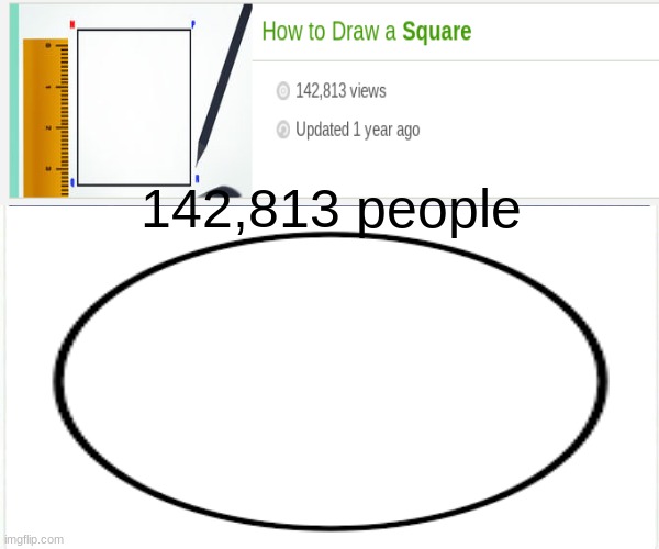 DUMB | 142,813 people | image tagged in dumb | made w/ Imgflip meme maker