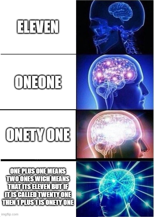 LOGIC | ELEVEN; ONEONE; ONETY ONE; ONE PLUS ONE MEANS TWO ONES WICH MEANS THAT ITS ELEVEN BUT IF IT IS CALLED TWENTY ONE THEN 1 PLUS 1 IS ONETY ONE | image tagged in memes,expanding brain | made w/ Imgflip meme maker