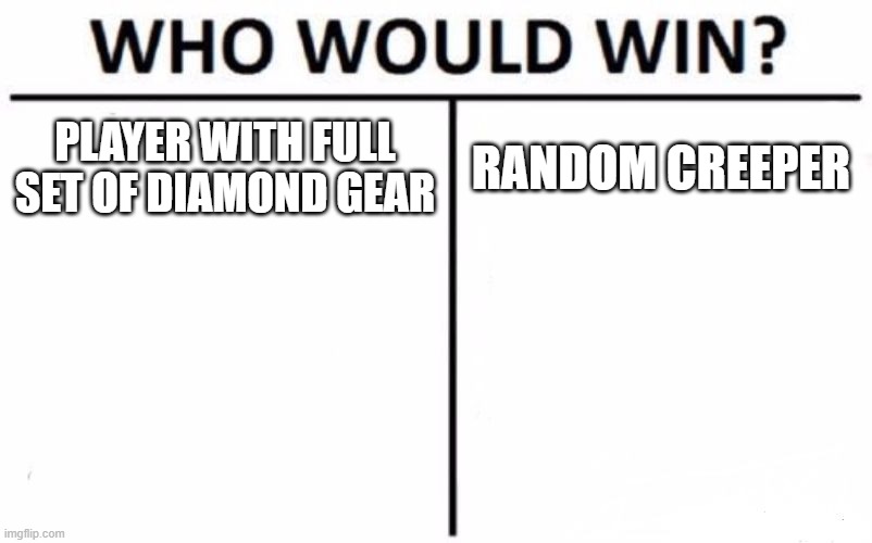 Who Would Win? Meme | PLAYER WITH FULL SET OF DIAMOND GEAR; RANDOM CREEPER | image tagged in memes,who would win | made w/ Imgflip meme maker