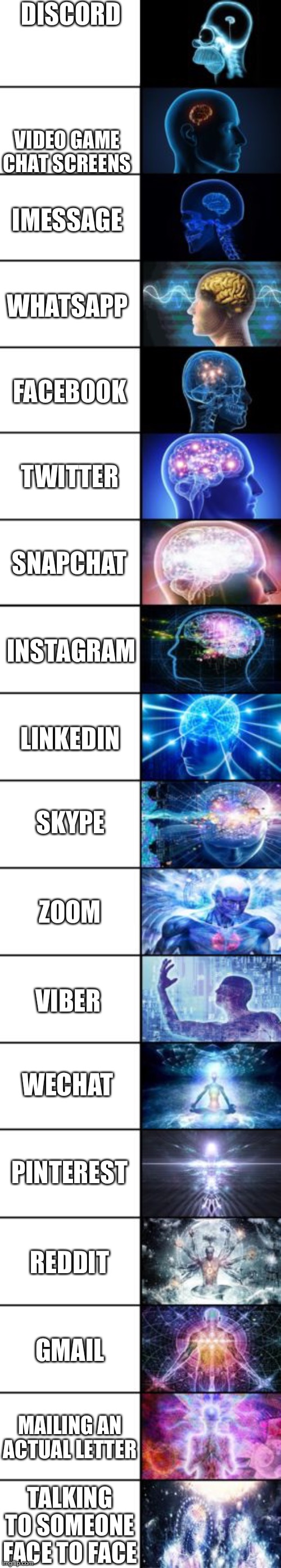 How do you chat? | DISCORD; VIDEO GAME CHAT SCREENS; IMESSAGE; WHATSAPP; FACEBOOK; TWITTER; SNAPCHAT; INSTAGRAM; LINKEDIN; SKYPE; ZOOM; VIBER; WECHAT; PINTEREST; REDDIT; GMAIL; MAILING AN ACTUAL LETTER; TALKING TO SOMEONE FACE TO FACE | image tagged in expanding brain longest version | made w/ Imgflip meme maker