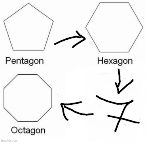 No image found so use your imagination | image tagged in memes,pentagon hexagon octagon | made w/ Imgflip meme maker