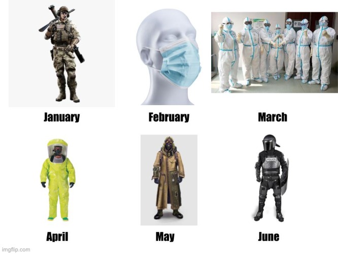 Outfits Of 2020 So Far... | image tagged in memes | made w/ Imgflip meme maker