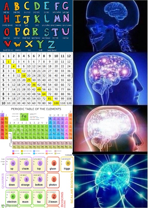 New languages | image tagged in memes,expanding brain | made w/ Imgflip meme maker