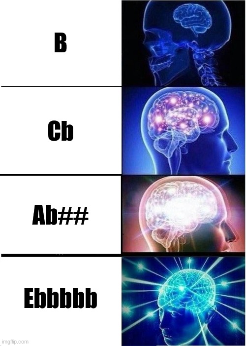 Enharmonics Meme | B; Cb; Ab##; Ebbbbb | image tagged in memes,expanding brain | made w/ Imgflip meme maker
