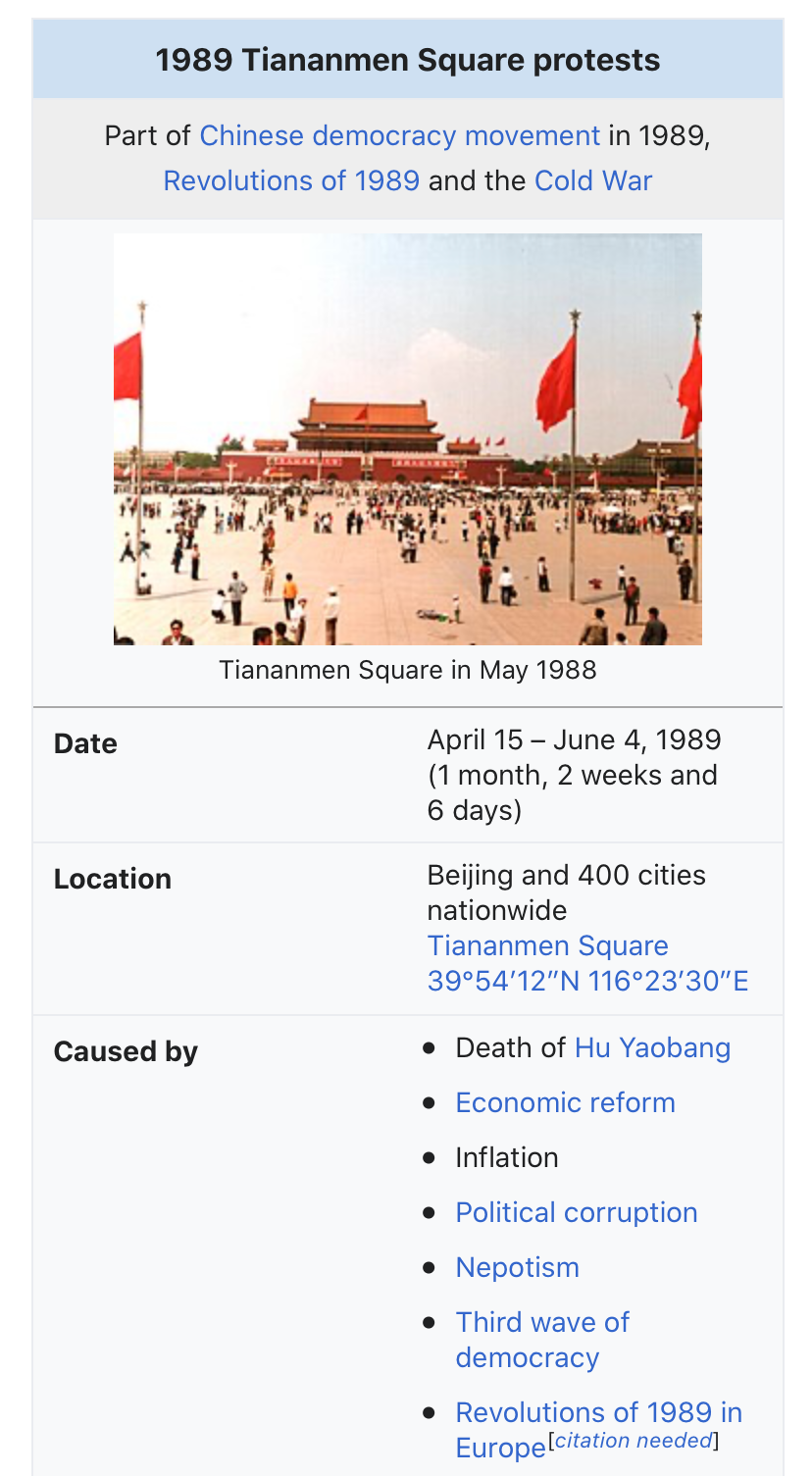 Tiananmen Square protests Blank Meme Template