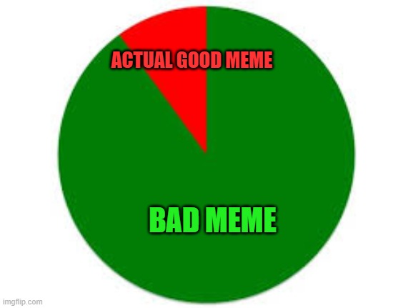 The Truth | ACTUAL GOOD MEME; BAD MEME | image tagged in pie chart | made w/ Imgflip meme maker
