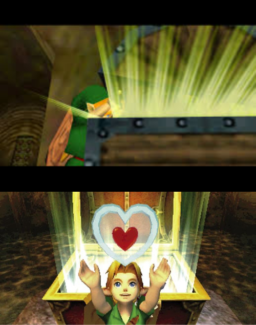 Link opening chest Blank Meme Template