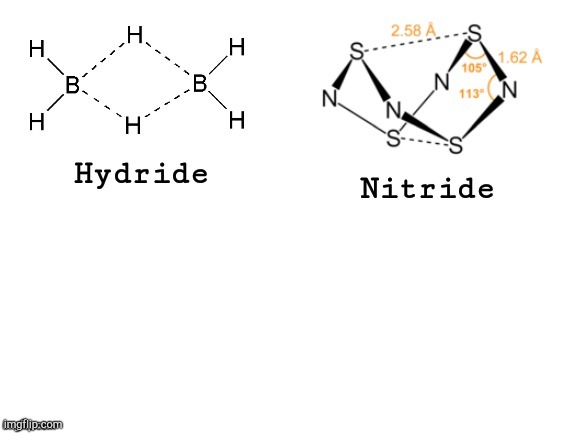 Hydride, Nitride, | image tagged in hydride nitride | made w/ Imgflip meme maker