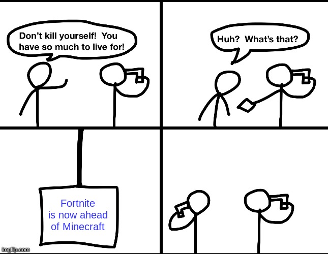 Convinced suicide comic | Fortnite is now ahead of Minecraft | image tagged in convinced suicide comic | made w/ Imgflip meme maker