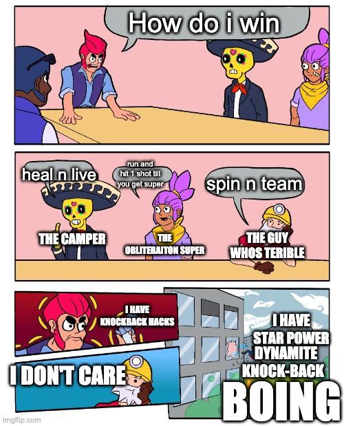 Brawl Stars Boardroom Meeting Suggestion | How do i win; heal n live; run and hit 1 shot till you get super; spin n team; THE OBLITERAITON SUPER; THE CAMPER; THE GUY WHOS TERIBLE; I HAVE STAR POWER; I HAVE KNOCKBACK HACKS; DYNAMITE KNOCK-BACK; I DON'T CARE; BOING | image tagged in brawl stars boardroom meeting suggestion | made w/ Imgflip meme maker