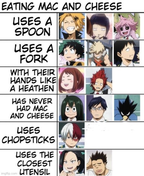 I HATE mac and cheese | image tagged in bnha | made w/ Imgflip meme maker