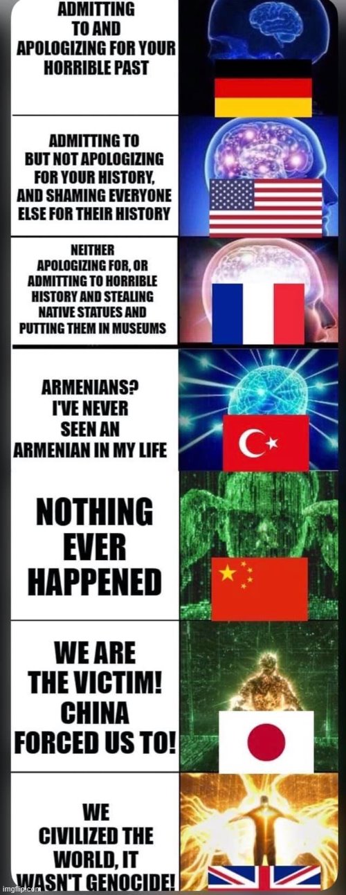 Super based lol (repost) | image tagged in repost,historical meme,history,genocide,british,japan | made w/ Imgflip meme maker