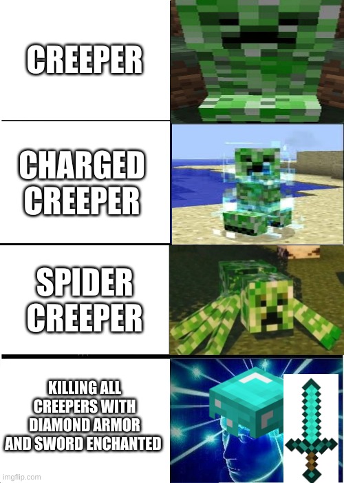 Expanding Brain Meme | CREEPER; CHARGED CREEPER; SPIDER CREEPER; KILLING ALL CREEPERS WITH DIAMOND ARMOR AND SWORD ENCHANTED | image tagged in memes,expanding brain | made w/ Imgflip meme maker