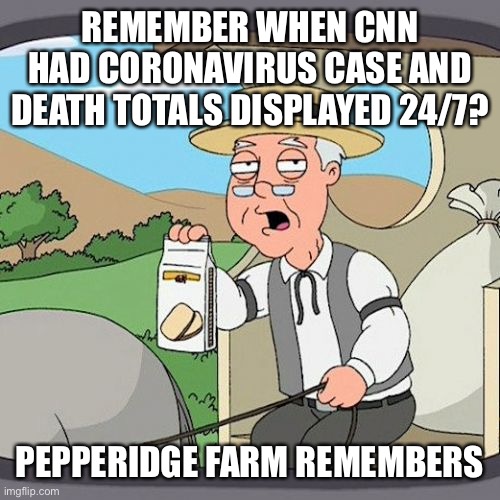 Pepperidge Farm Remembers Meme | REMEMBER WHEN CNN HAD CORONAVIRUS CASE AND DEATH TOTALS DISPLAYED 24/7? PEPPERIDGE FARM REMEMBERS | image tagged in memes,pepperidge farm remembers | made w/ Imgflip meme maker