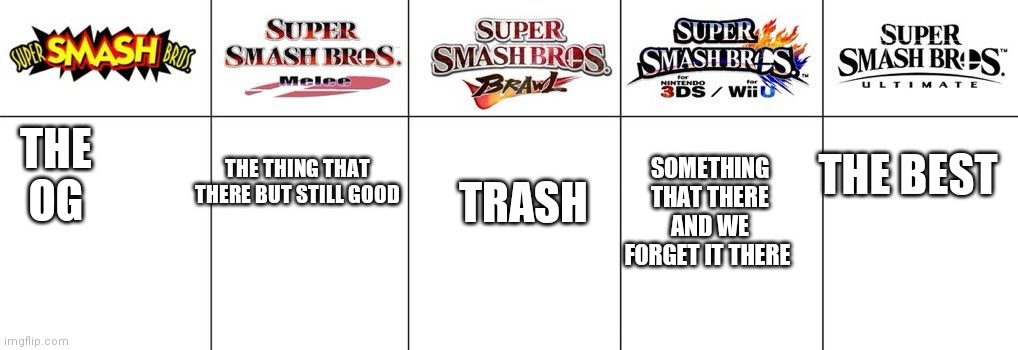 The og smash game to the best one | THE BEST; THE THING THAT THERE BUT STILL GOOD; TRASH; SOMETHING THAT THERE AND WE FORGET IT THERE; THE OG | image tagged in smash bros renders,super smash bros | made w/ Imgflip meme maker