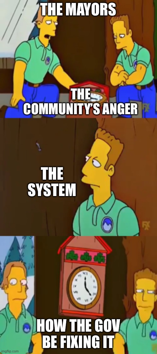 Current age | THE MAYORS; THE COMMUNITY’S ANGER; THE SYSTEM; HOW THE GOV BE FIXING IT | image tagged in simpsons | made w/ Imgflip meme maker