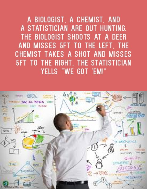 image tagged in statistics,da stats | made w/ Imgflip meme maker