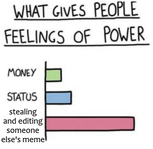 stealing and editing someone else's meme | image tagged in graph | made w/ Imgflip meme maker