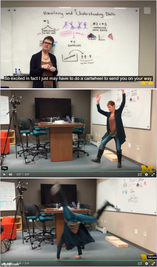 excited teacher | image tagged in exited teacher | made w/ Imgflip meme maker