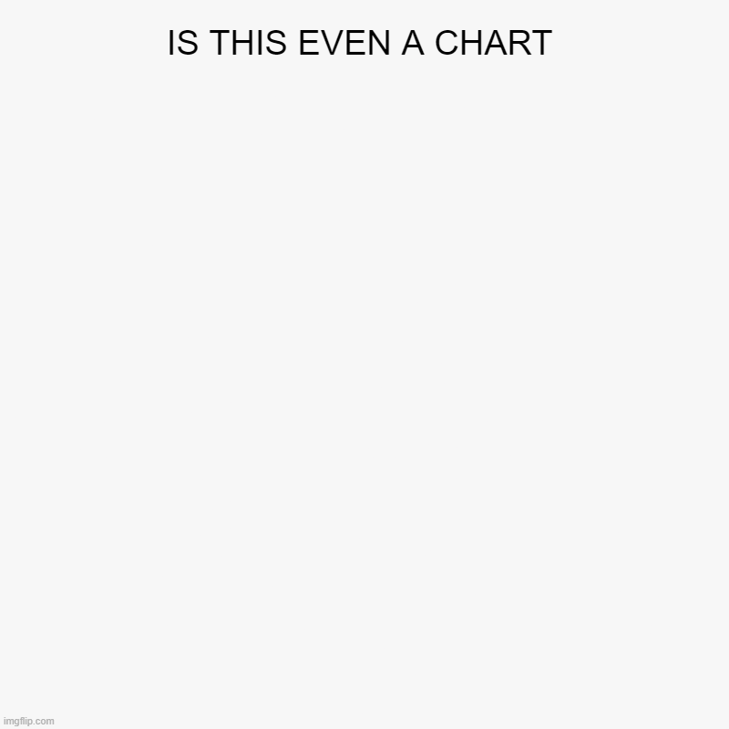 IS THIS EVEN A CHART | | image tagged in charts,bar charts,not a chart | made w/ Imgflip chart maker