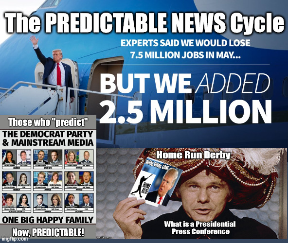 The PREDICTABLE News | The PREDICTABLE NEWS Cycle | image tagged in predictable news,election,race riots,democrats,biden | made w/ Imgflip meme maker