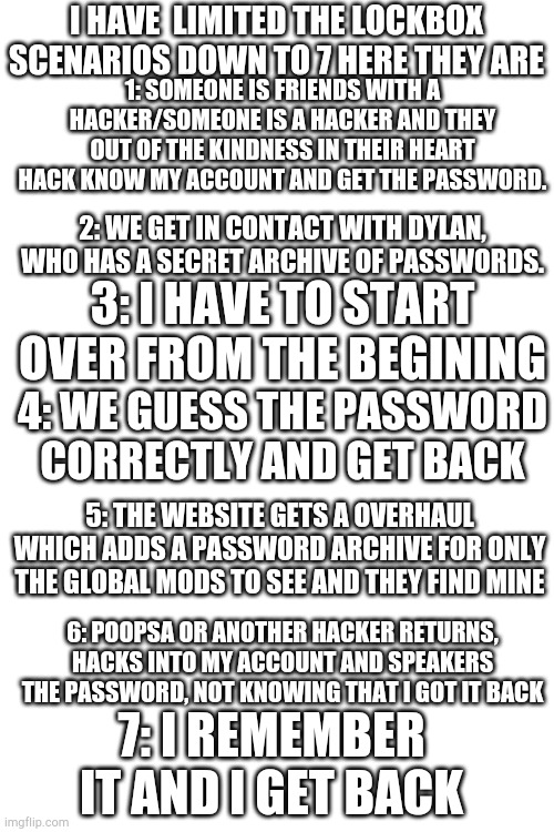 ONE LAST OPTION! I GET MY NEW EMAIL IN TWO WEEKS, I USE THE FORGOT PASSWORD AND I GET BACK IN. | I HAVE  LIMITED THE LOCKBOX SCENARIOS DOWN TO 7 HERE THEY ARE; 1: SOMEONE IS FRIENDS WITH A HACKER/SOMEONE IS A HACKER AND THEY OUT OF THE KINDNESS IN THEIR HEART HACK KNOW MY ACCOUNT AND GET THE PASSWORD. 2: WE GET IN CONTACT WITH DYLAN, WHO HAS A SECRET ARCHIVE OF PASSWORDS. 3: I HAVE TO START OVER FROM THE BEGINING; 4: WE GUESS THE PASSWORD CORRECTLY AND GET BACK; 5: THE WEBSITE GETS A OVERHAUL WHICH ADDS A PASSWORD ARCHIVE FOR ONLY THE GLOBAL MODS TO SEE AND THEY FIND MINE; 6: POOPSA OR ANOTHER HACKER RETURNS, HACKS INTO MY ACCOUNT AND SPEAKERS THE PASSWORD, NOT KNOWING THAT I GOT IT BACK; 7: I REMEMBER IT AND I GET BACK | image tagged in memes,blank transparent square | made w/ Imgflip meme maker