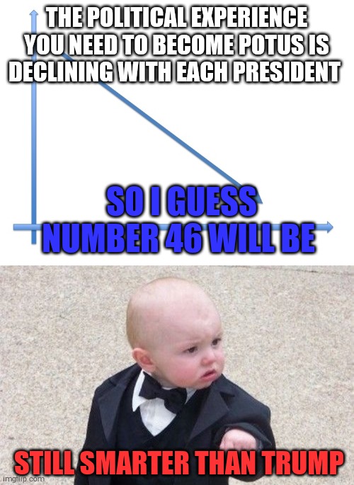 THE POLITICAL EXPERIENCE YOU NEED TO BECOME POTUS IS DECLINING WITH EACH PRESIDENT; SO I GUESS NUMBER 46 WILL BE; STILL SMARTER THAN TRUMP | image tagged in memes,elections,presidential race | made w/ Imgflip meme maker