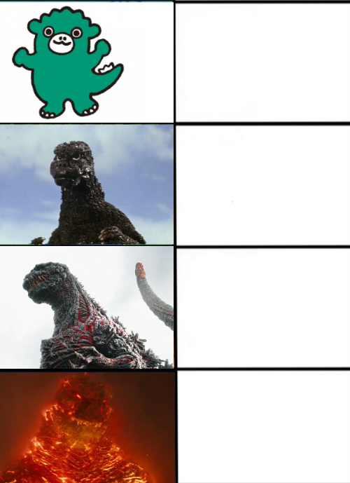 High Quality Strength of Godzilla 4-panel Blank Meme Template