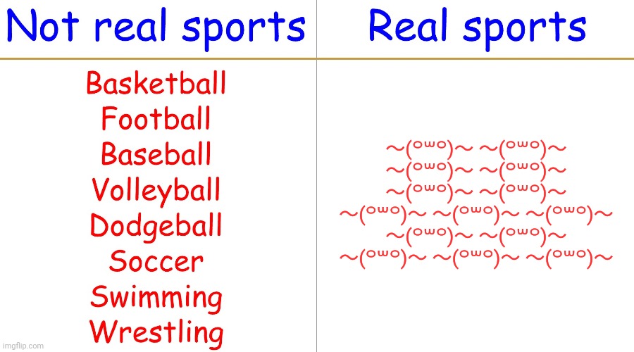 Real sports | 〜(꒪꒳꒪)〜 〜(꒪꒳꒪)〜 〜(꒪꒳꒪)〜 〜(꒪꒳꒪)〜 〜(꒪꒳꒪)〜 〜(꒪꒳꒪)〜 〜(꒪꒳꒪)〜 〜(꒪꒳꒪)〜 〜(꒪꒳꒪)〜 〜(꒪꒳꒪)〜 〜(꒪꒳꒪)〜 〜(꒪꒳꒪)〜 〜(꒪꒳꒪)〜 〜(꒪꒳꒪)〜 | image tagged in real sports | made w/ Imgflip meme maker