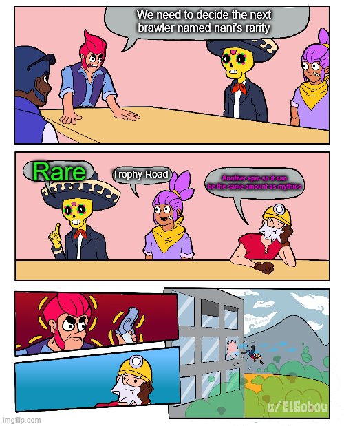 Brawl Stars Boardroom Meeting Suggestion | We need to decide the next brawler named nani's rarity; Rare; Trophy Road; Another epic so it can be the same amount as mythics | image tagged in brawl stars boardroom meeting suggestion | made w/ Imgflip meme maker