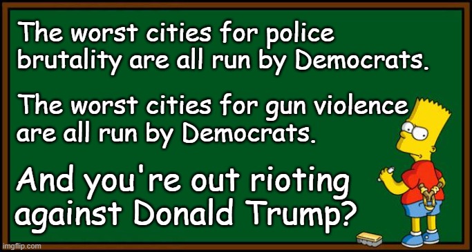 Get off the liberal plantation, just #walkaway | The worst cities for police brutality are all run by Democrats. The worst cities for gun violence
are all run by Democrats. And you're out rioting against Donald Trump? | image tagged in bart simpson - chalkboard,trump,election 2020 | made w/ Imgflip meme maker