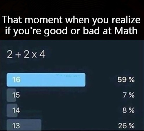 Math Realization Blank Meme Template