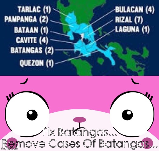 Batangas covid | Fix Batangas... Remove Cases Of Batangas... | image tagged in unikitty,covid-19,philippines | made w/ Imgflip meme maker
