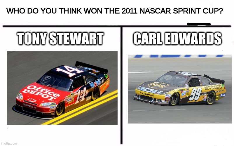 who do think won the 2011 nascar sprint cup series | WHO DO YOU THINK WON THE 2011 NASCAR SPRINT CUP? TONY STEWART; CARL EDWARDS | image tagged in memes,who would win | made w/ Imgflip meme maker