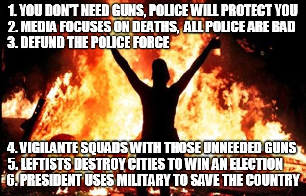 President Uses Military | 1. YOU DON'T NEED GUNS, POLICE WILL PROTECT YOU
2. MEDIA FOCUSES ON DEATHS,  ALL POLICE ARE BAD 
3. DEFUND THE POLICE FORCE; 4. VIGILANTE SQUADS WITH THOSE UNNEEDED GUNS 
5. LEFTISTS DESTROY CITIES TO WIN AN ELECTION      
6. PRESIDENT USES MILITARY TO SAVE THE COUNTRY | image tagged in guns,police,media,vigilante,riot,military | made w/ Imgflip meme maker