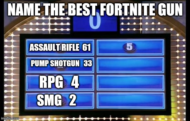 family feud | NAME THE BEST FORTNITE GUN; ASSAULT RIFLE  61; PUMP SHOTGUN   33; RPG   4; SMG   2 | image tagged in family feud | made w/ Imgflip meme maker